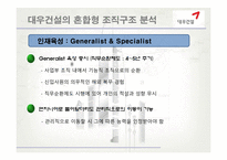 [조직구조] 대우건설의 혼합형 조직구조 분석 및 발전 방향-19