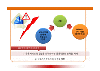 [금융기관경영] 제16장 업무영역의분산-5