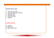 [금융기관경영] 제16장 업무영역의분산-15
