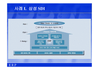 [생산관리] 사례로 살펴본 ERP-13