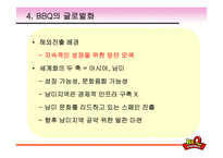 [국제경영] BBQ치킨(비비큐)분석과 중국 스페인시장 진출기-6
