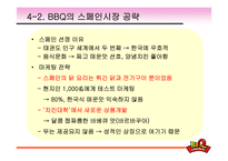 [국제경영] BBQ치킨(비비큐)분석과 중국 스페인시장 진출기-10