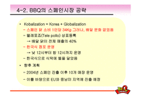 [국제경영] BBQ치킨(비비큐)분석과 중국 스페인시장 진출기-11