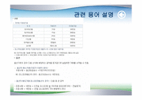 [파생상품] 증권거래소에서 상장되어 있는 파생상품들-7