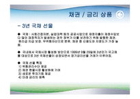 [파생상품] 증권거래소에서 상장되어 있는 파생상품들-19