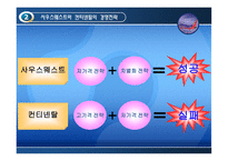[생산관리] 생산전략사례 -사우스웨스트와 컨티넨탈 항공사의 경영전략비교-6