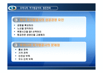 [생산관리] 생산전략사례 -사우스웨스트와 컨티넨탈 항공사의 경영전략비교-15