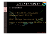 [국제마케팅] GS칼텍스의 해외마케팅 전략(외국기업과의 비교분석)-6