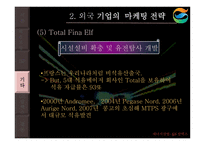 [국제마케팅] GS칼텍스의 해외마케팅 전략(외국기업과의 비교분석)-18