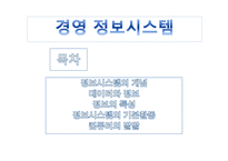 [경영학] 변화와 혁신관리-17