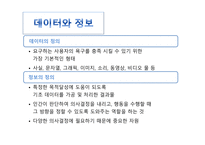 [경영학] 변화와 혁신관리-19