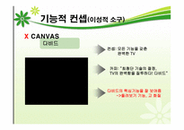 [소비자행동] 고 관여 상품(엑스캔버스)과 저 관여 상품(닥터유)에 대한 이성적, 감성적 소구-6