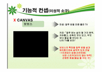 [소비자행동] 고 관여 상품(엑스캔버스)과 저 관여 상품(닥터유)에 대한 이성적, 감성적 소구-7