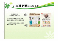 [소비자행동] 고 관여 상품(엑스캔버스)과 저 관여 상품(닥터유)에 대한 이성적, 감성적 소구-16