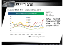[중급회계] PER, PBR-7