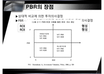 [중급회계] PER, PBR-10