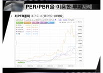[중급회계] PER, PBR-12