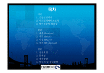 [국제경영] 글로벌 시장 진출 성공 사례 -나모 인터렉티브-2