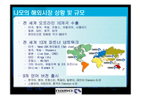 [국제경영] 글로벌 시장 진출 성공 사례 -나모 인터렉티브-6