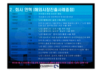 [국제경영] 글로벌 시장 진출 성공 사례 -나모 인터렉티브-7