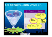 [국제경영] 글로벌 시장 진출 성공 사례 -나모 인터렉티브-12