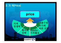 [국제경영] 글로벌 시장 진출 성공 사례 -나모 인터렉티브-14