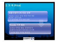 [국제경영] 글로벌 시장 진출 성공 사례 -나모 인터렉티브-17