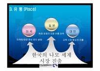 [국제경영] 글로벌 시장 진출 성공 사례 -나모 인터렉티브-18