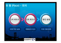 [국제경영] 글로벌 시장 진출 성공 사례 -나모 인터렉티브-19