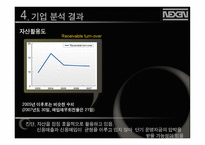 [재무관리] 넥센타이어 재무비율분석-8