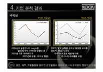 [재무관리] 넥센타이어 재무비율분석-9