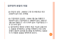 [금융기관경영] 제 16장 업무영역의 확장-5