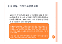 [금융기관경영] 제 16장 업무영역의 확장-8