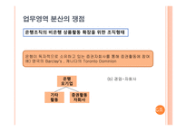 [금융기관경영] 제 16장 업무영역의 확장-14