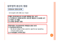[금융기관경영] 제 16장 업무영역의 확장-19