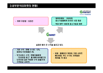 [마케팅] G마켓(지마켓) 마케팅 분석, 성공요인-17