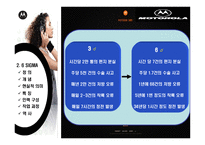 [mis 경영정보시스템] 모토로라 6시그마(식스시그마)-11