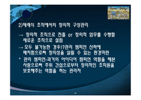 [경영조직론] 11장 혁신과 조직-14
