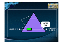 [경영조직론] 11장 혁신과 조직-16