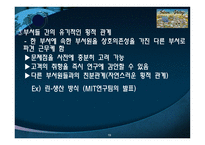 [경영조직론] 11장 혁신과 조직-19