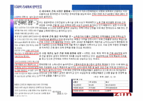 [마케팅] LG화학 Z-IN(지인)의 마케팅 전략 -LG화학의 인지도를 이용한 마케팅전략-20