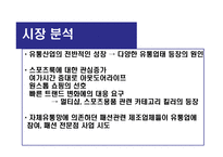 [마케팅전략] THE ATHLETE’S FOOT 멀티샵 성장전략 수립-5