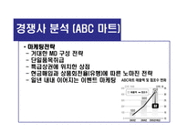 [마케팅전략] THE ATHLETE’S FOOT 멀티샵 성장전략 수립-9