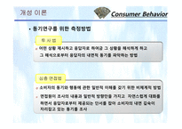 [소비자행동론] 11장. 개성과 라이프스타일-9