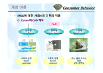 [소비자행동론] 11장. 개성과 라이프스타일-12