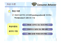 [소비자행동론] 11장. 개성과 라이프스타일-13