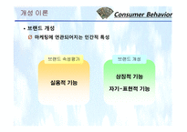 [소비자행동론] 11장. 개성과 라이프스타일-16