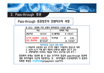 [금융기관경영론] 23장.증권화-14