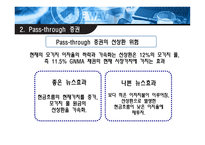 [금융기관경영론] 23장.증권화-20