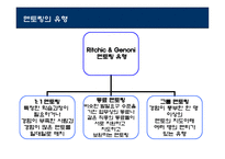 [인적자원관리] 멘토링에 대한 연구-4